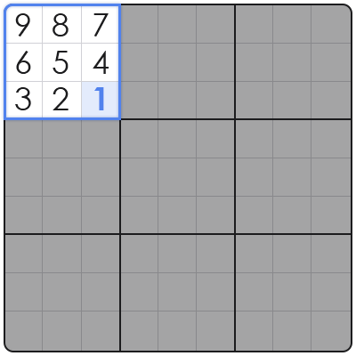 advanced sudoku methods